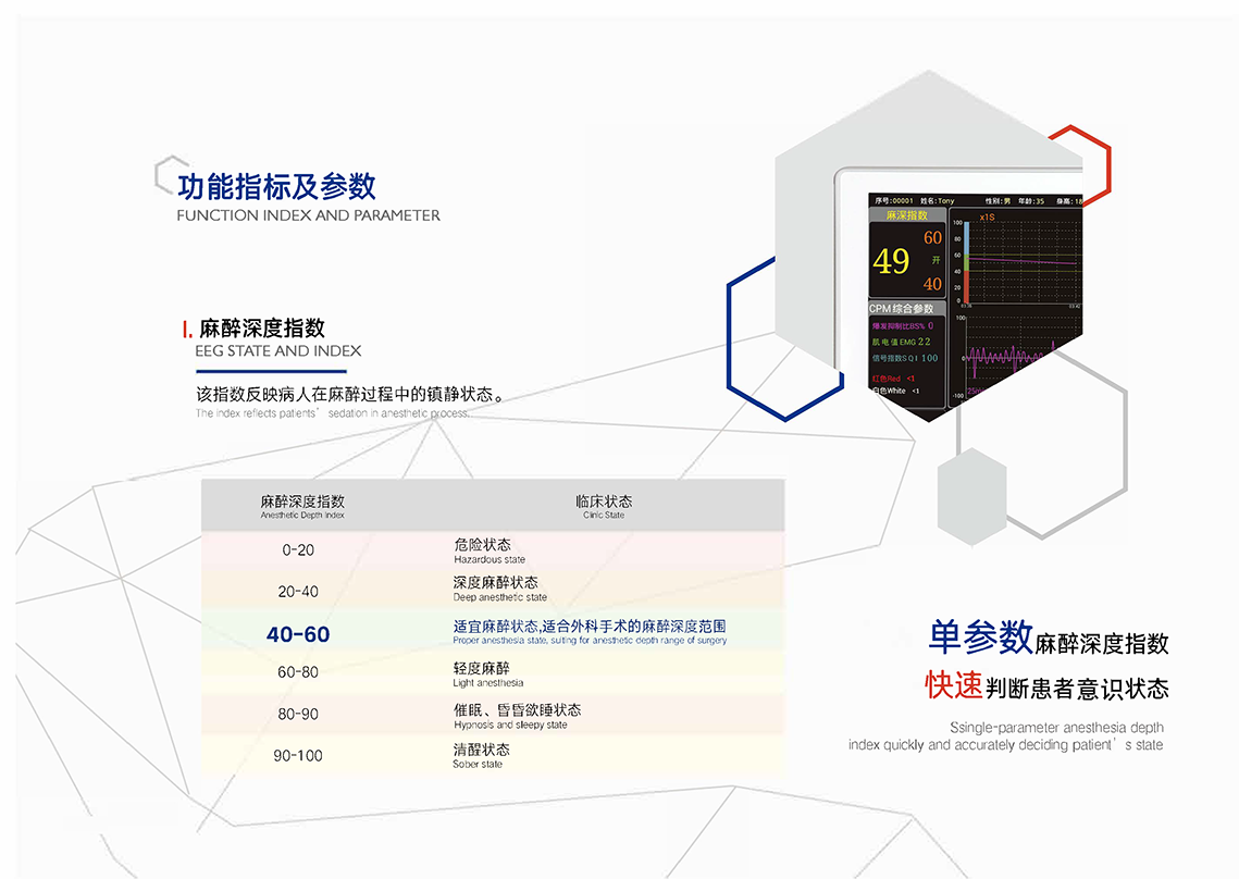 麻醉深度监测仪