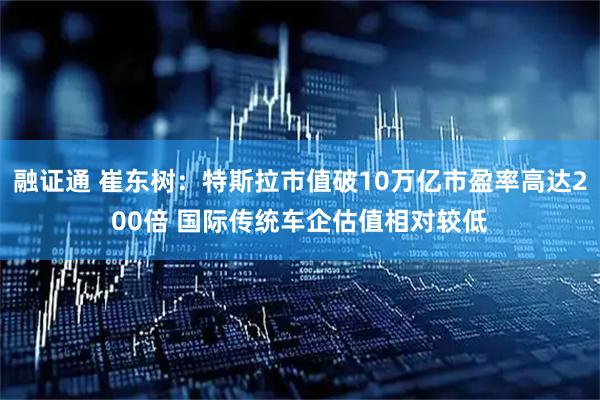 融证通 崔东树：特斯拉市值破10万亿市盈率高达200倍 国际传统车企估值相对较低