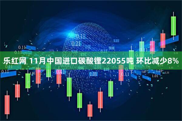 乐红网 11月中国进口碳酸锂22055吨 环比减少8%